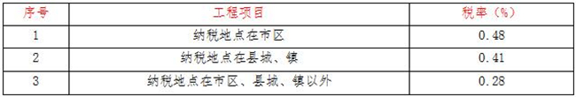 工程造价,乐鱼网页版登录入口-乐鱼(中国)
工程造价,乐鱼网页版登录入口-乐鱼(中国)